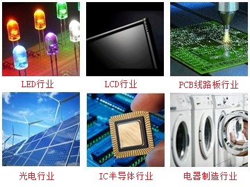 應用領域1
